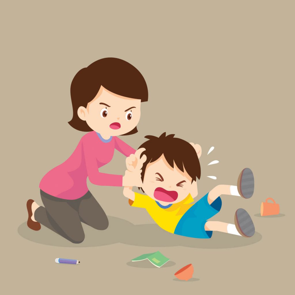 Child Manage Anger