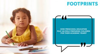 How Preschool Education Plays An Important Role In Preparing Children For Their Academic Years?