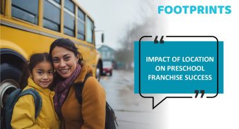 Impact Of Location On Preschool Franchise Success
