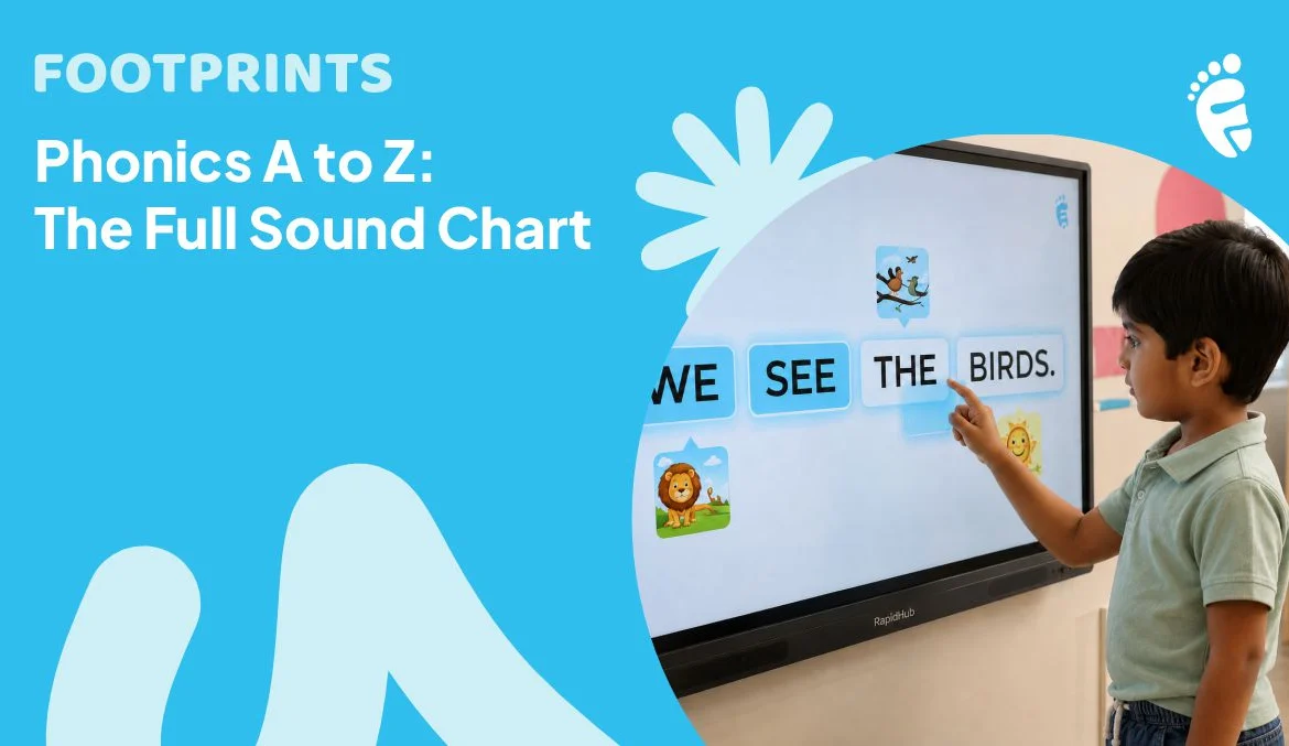 How to Teach Phonics to Your Child at Home