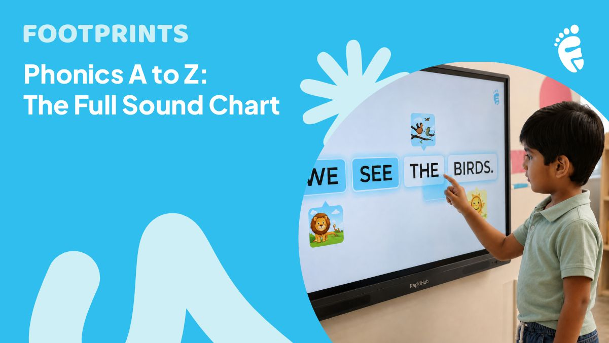 How to Teach Phonics to Your Child at Home